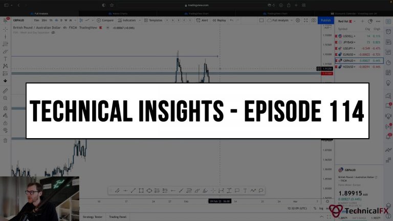 Forex Market Technical Insights – Episode 114