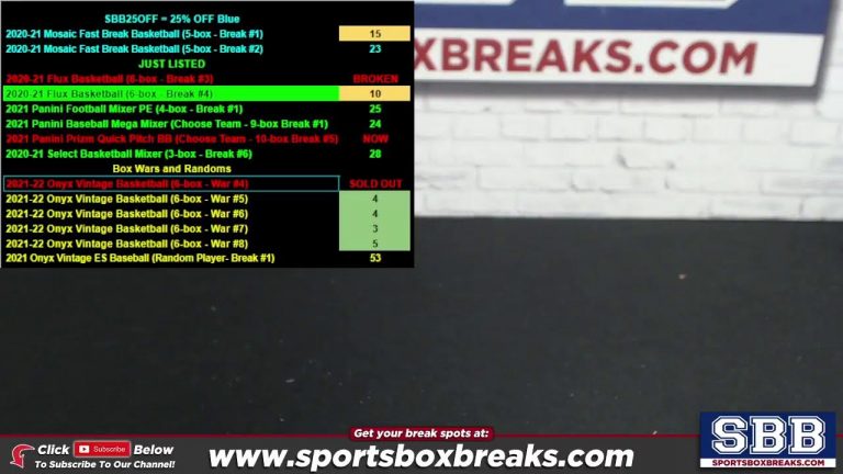 SportsBoxBreaks Live Stream Archive 02-14-22