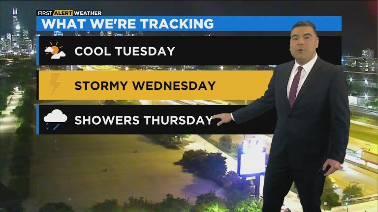 Chicago First Alert Weather: Cool Tuesday, stormy Wednesday