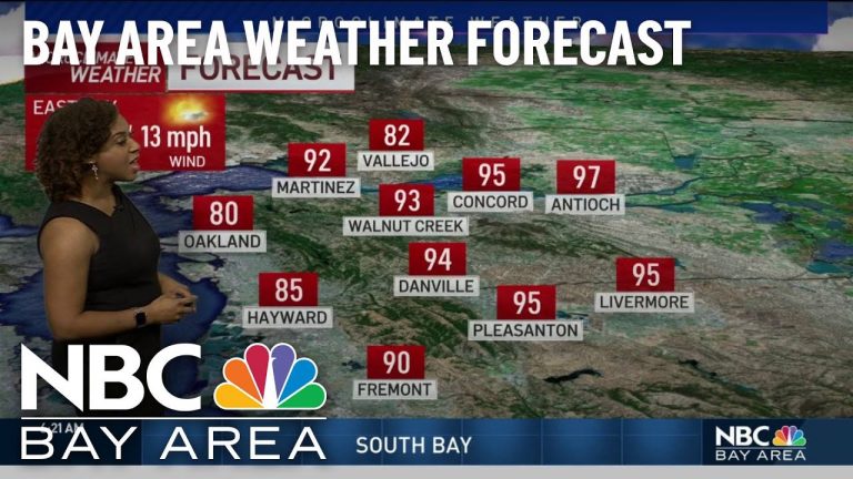 Forecast: One Last Hot Day