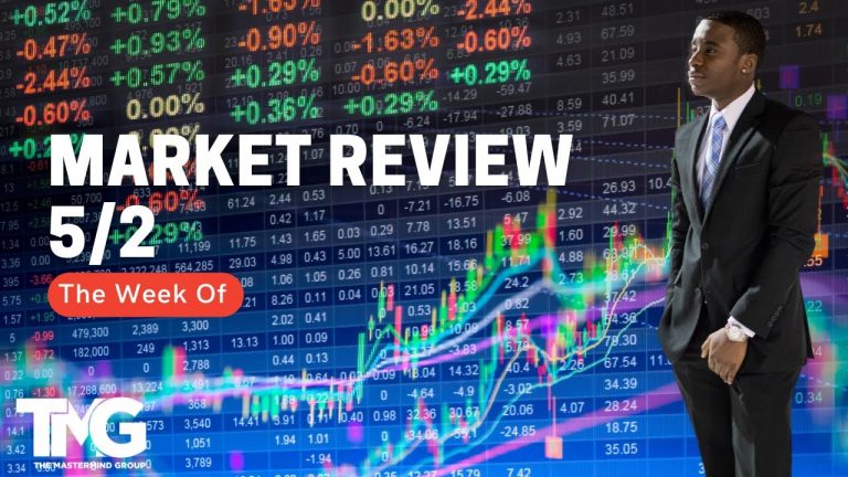 MARKET REVIEW 5/2 – The Week Of