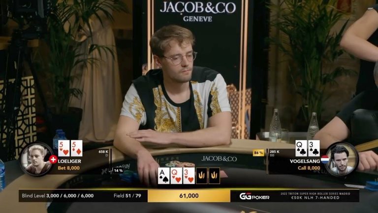 Poker Breakdown: Is LLinusLove TOO Agressive?