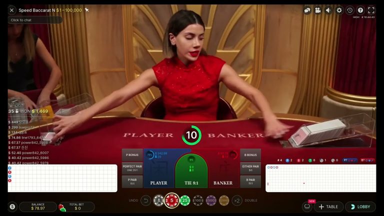 Baccarat | Player Cubic Strategy with D’Alembert’s money management