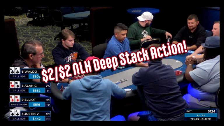 Sunday Night Cash game! | $2-$2 NLH Deep!!