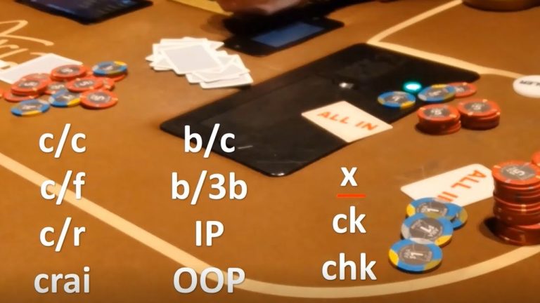 Poker Hand Histories: Abbreviations and Shorthand for Recall Later