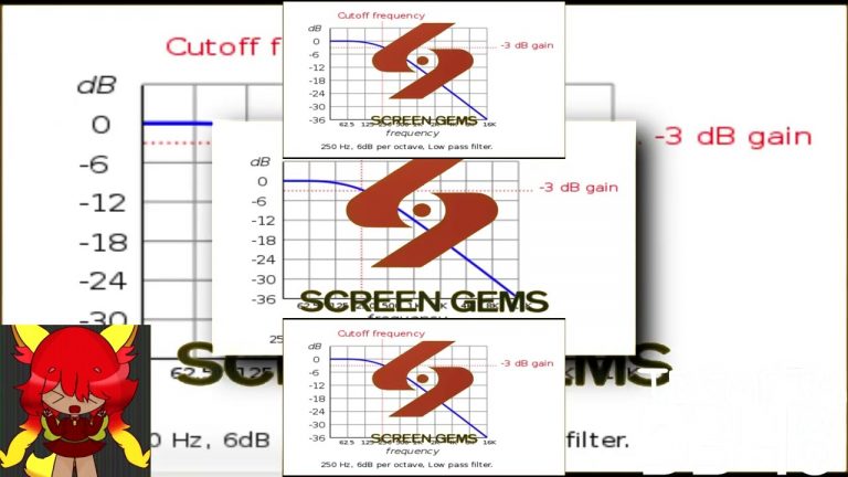 YTPMV My Attempted Vocoded Wave Scan