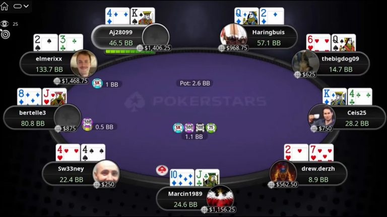 $1K Thursday Thrill Ceis25 | thebigdog09 | elmerixx – Final Table Replay