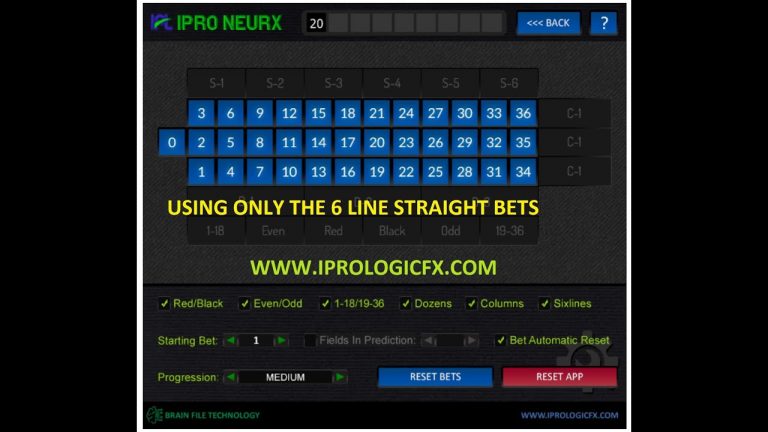 IproNeurx Split Street Best winning roulette system and best winning roulette strategies to win.