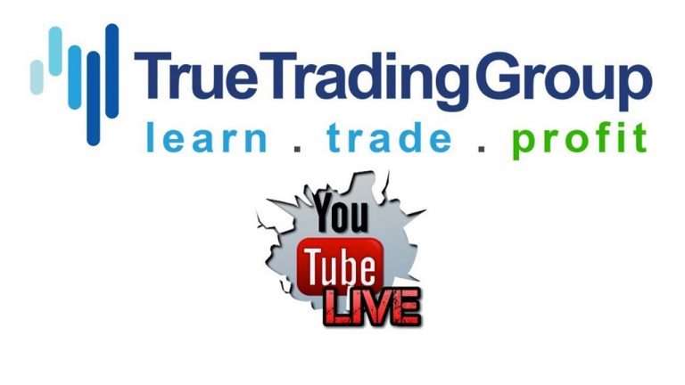 LIVE Day Trading & Stock Market Recap + Best Stocks To Buy Now – Learn Trade & Profit LIVE!