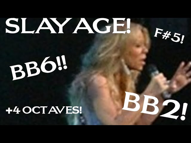 Mariah Carey – Best 100% LIVE Vocals From The Charmbracelet Tour! (2003-2004) Vocal Showcase!