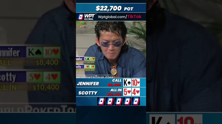 Scotty Gets The Last Laugh With $22,700! #shorts