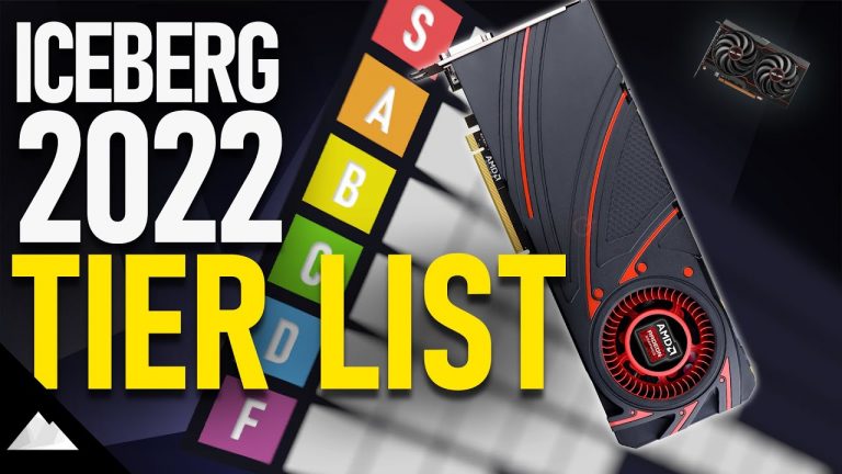 The best (& worst) Graphics Cards I’ve tested in 2022