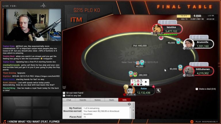 FINAL TABLE – $15,000 1st – PLO Bounty – Day 7 New Years Series – High Stakes Poker