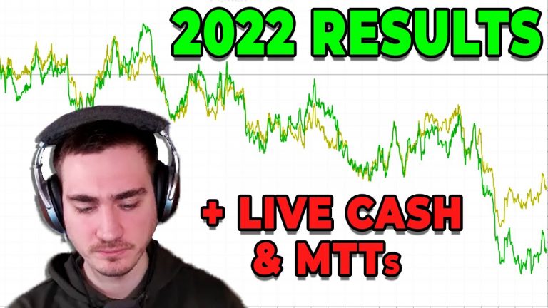 How Much Did I Make from Poker in 2022? Honest Results Review + All Graphs