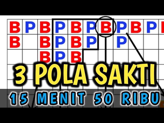 KETEMU 3 POLA BACCARAT MUDAH MENANG #106