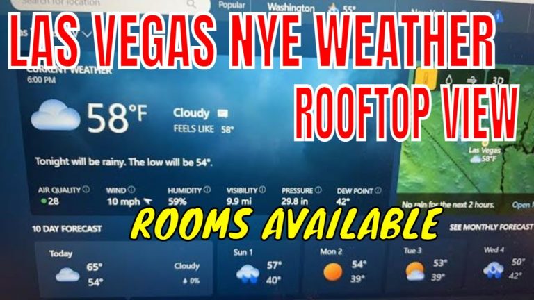 NEW YEARS EVE in LAS VEGAS – Night Roof Top View of THE STRIP and FREMONT STREET FIREWORKS – RAIN?