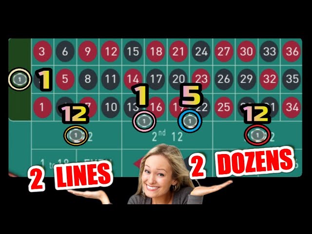 2 LINES + 2 DOZENS IN EUROPEAN ROULETTE | The Golden Wheel