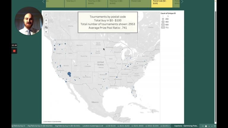 Data Analytics Capstone – Alex Giovannini