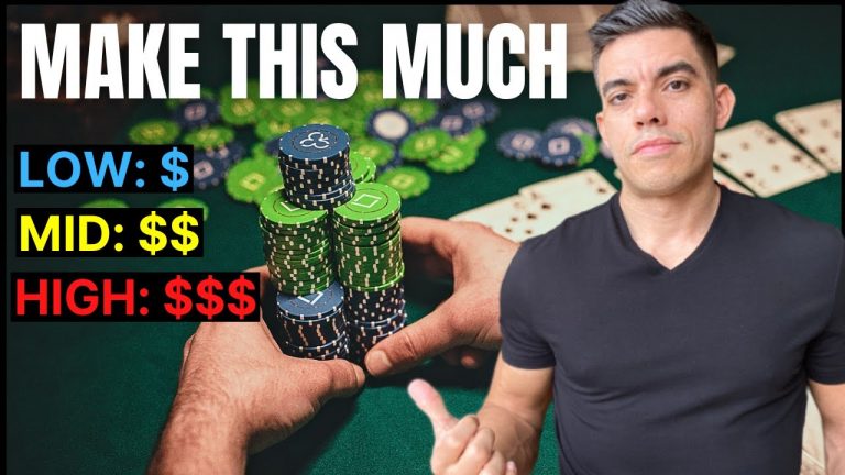 How Much You Should Make in Poker by EVERY STAKE