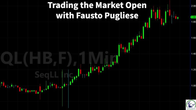 Trading the Market Open off CPI report with Fausto Pugliese