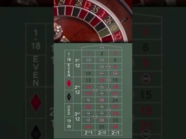 roulette win | roulette strategy | roulette tips | roulette | roulette strategies | roulette casino